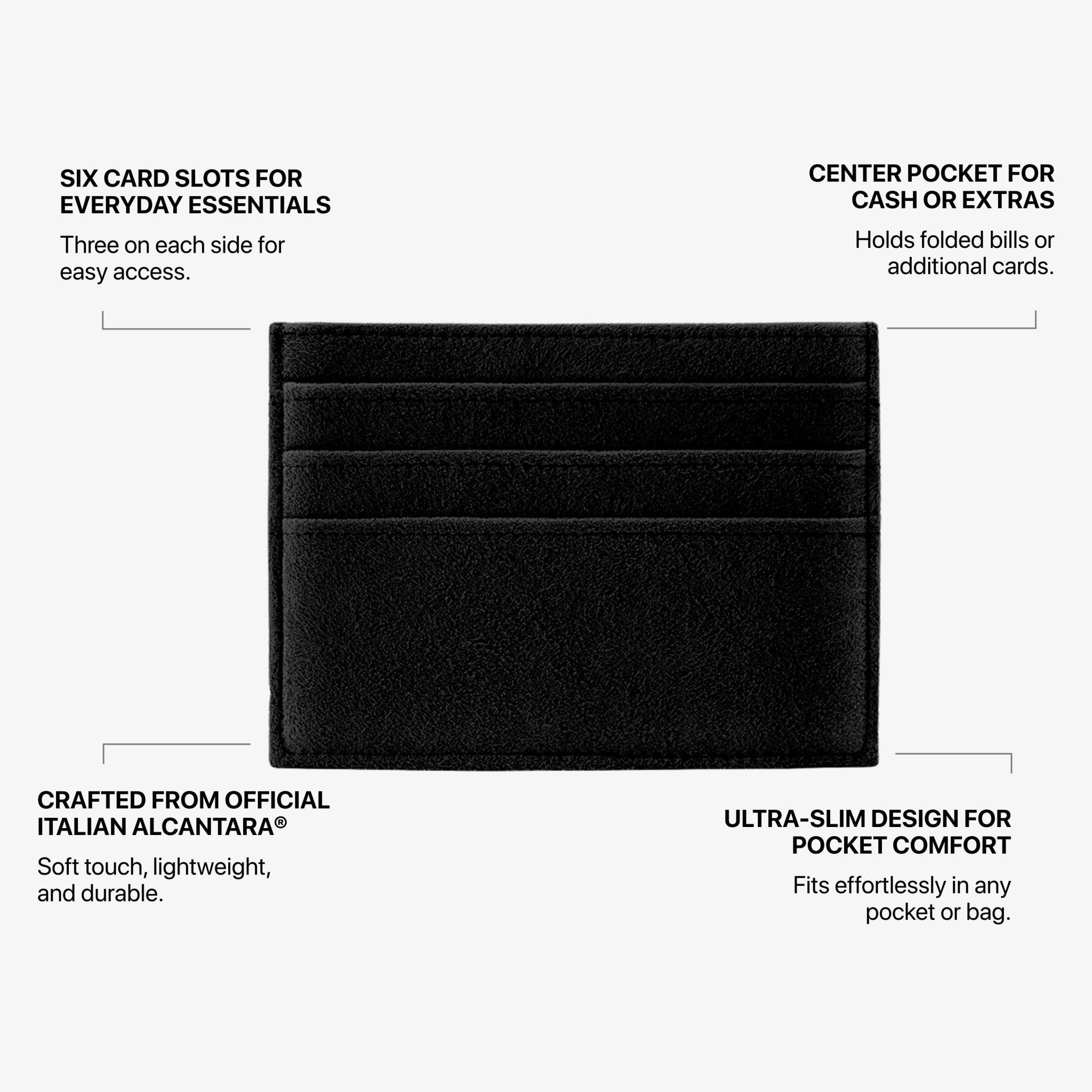Alcantara Card Wallet - Deep Black - Alcanside